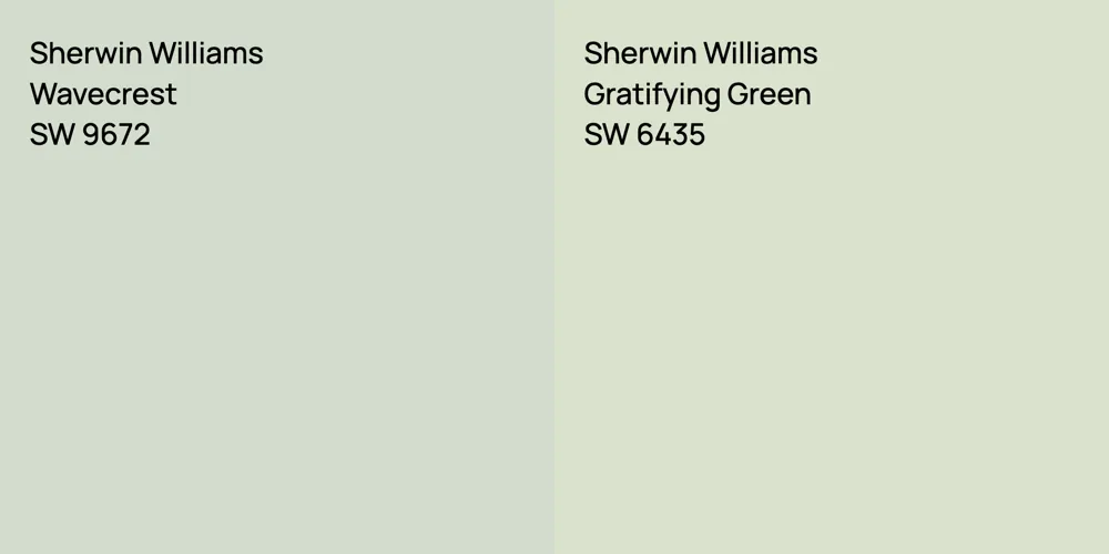 Sherwin Williams Wavecrest vs. Sherwin Williams Gratifying Green