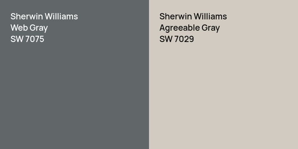 Sherwin Williams Web Gray vs. Sherwin Williams Agreeable Gray