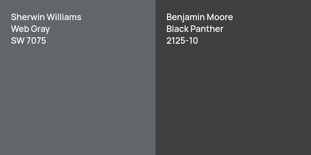 Sherwin Williams Web Gray vs. Benjamin Moore Black Panther