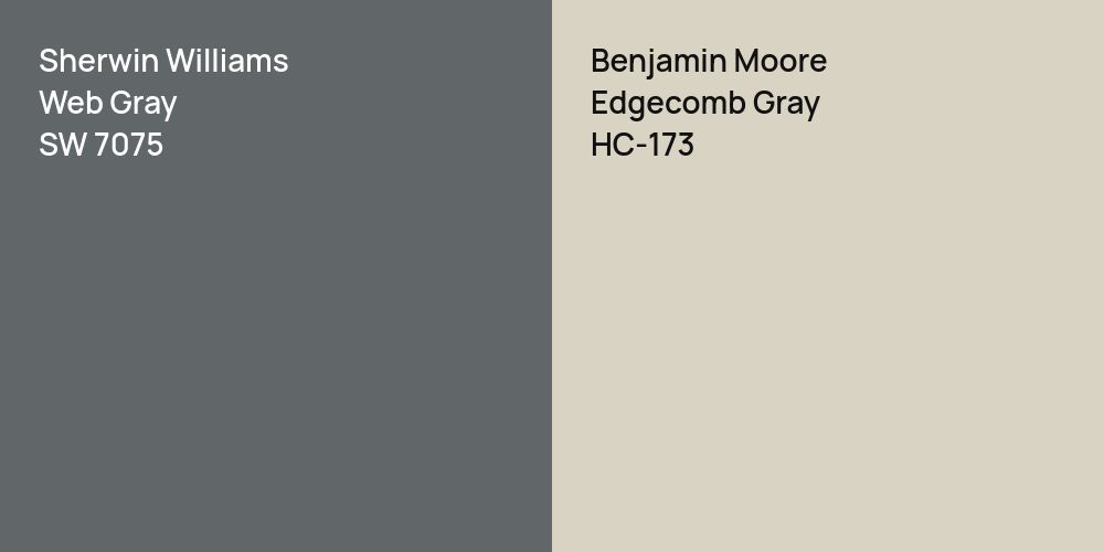 Sherwin Williams Web Gray vs. Benjamin Moore Edgecomb Gray