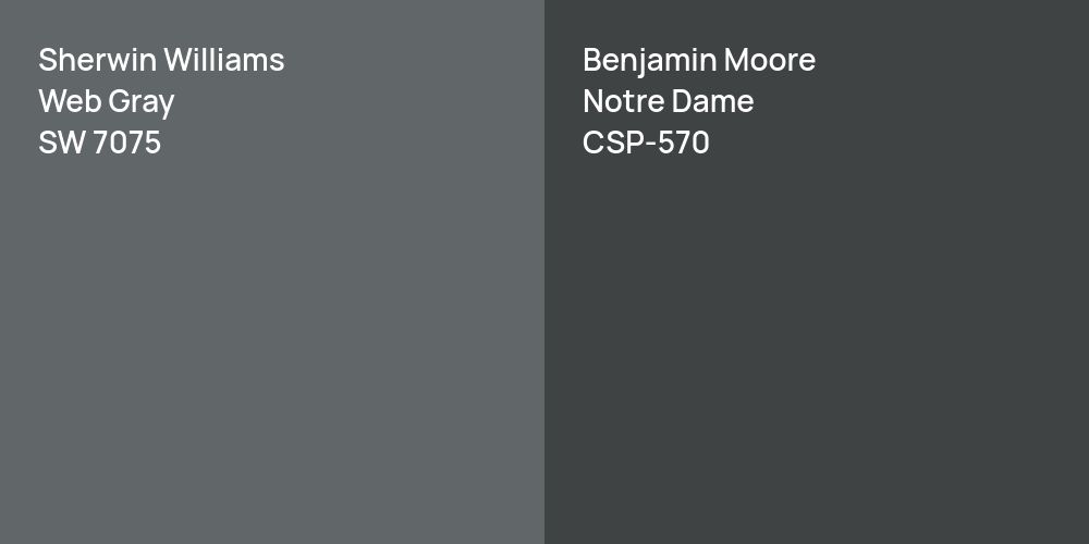 Sherwin Williams Web Gray vs. Benjamin Moore Notre Dame