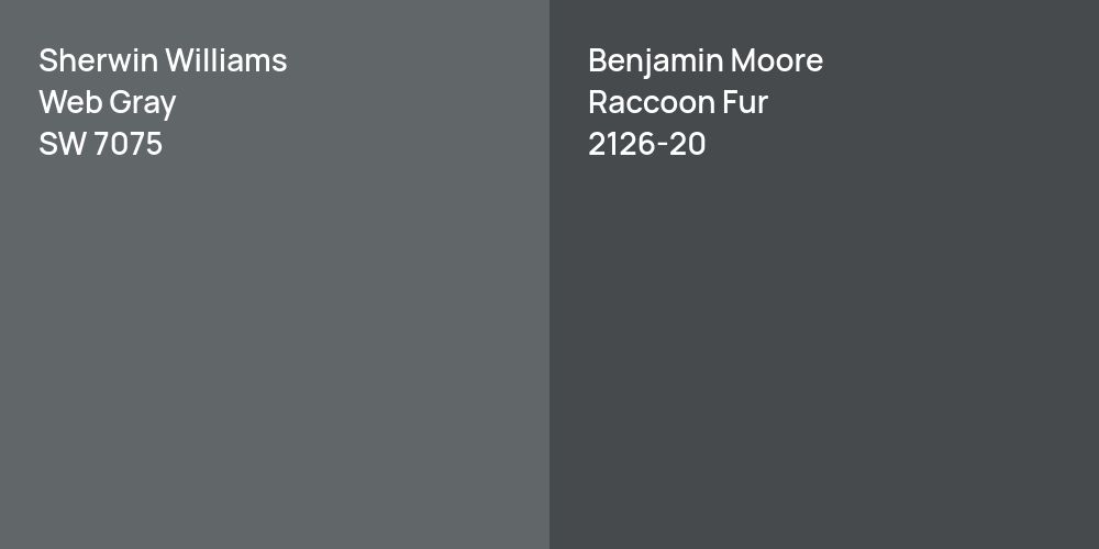 Sherwin Williams Web Gray vs. Benjamin Moore Raccoon Fur