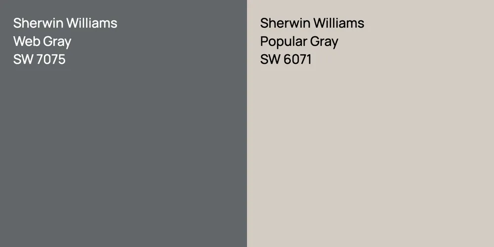 Sherwin Williams Web Gray vs. Sherwin Williams Popular Gray