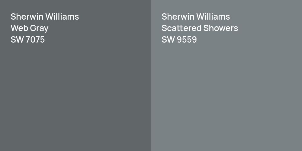 Sherwin Williams Web Gray vs. Sherwin Williams Scattered Showers