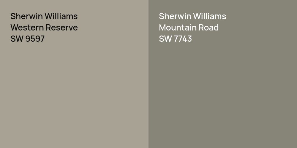 Sherwin Williams Western Reserve vs. Sherwin Williams Mountain Road