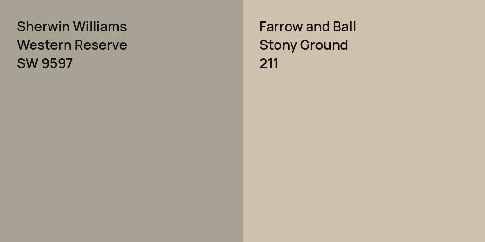 Sherwin Williams Western Reserve vs. Farrow and Ball Stony Ground