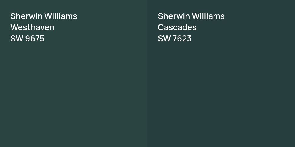 Sherwin Williams Westhaven vs. Sherwin Williams Cascades