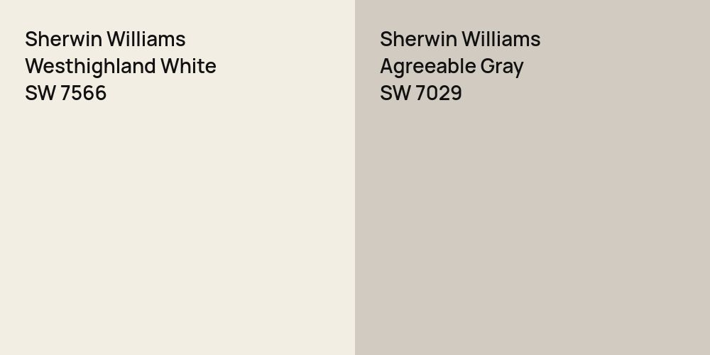 Sherwin Williams Westhighland White vs. Sherwin Williams Agreeable Gray