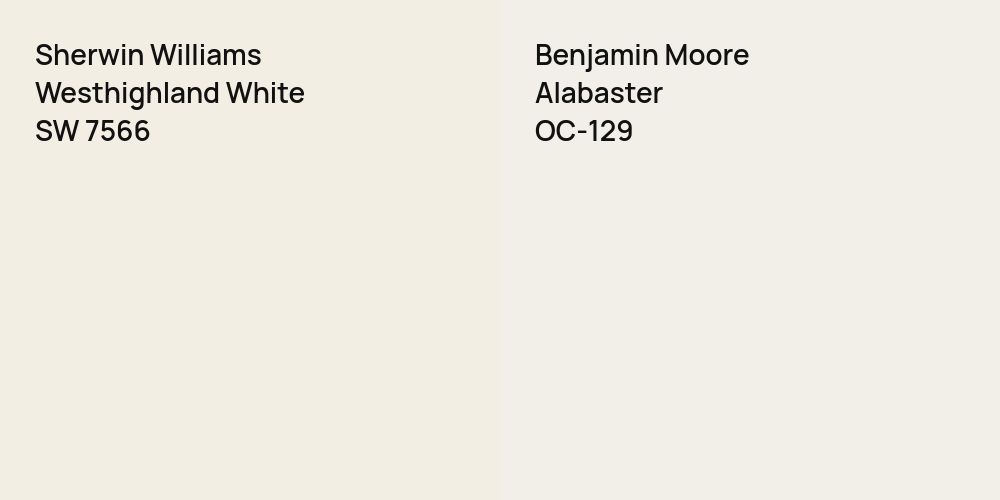 Sherwin Williams Westhighland White vs. Benjamin Moore Alabaster