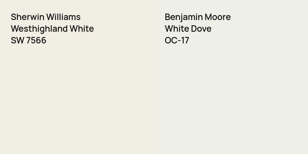 Sherwin Williams Westhighland White vs. Benjamin Moore White Dove