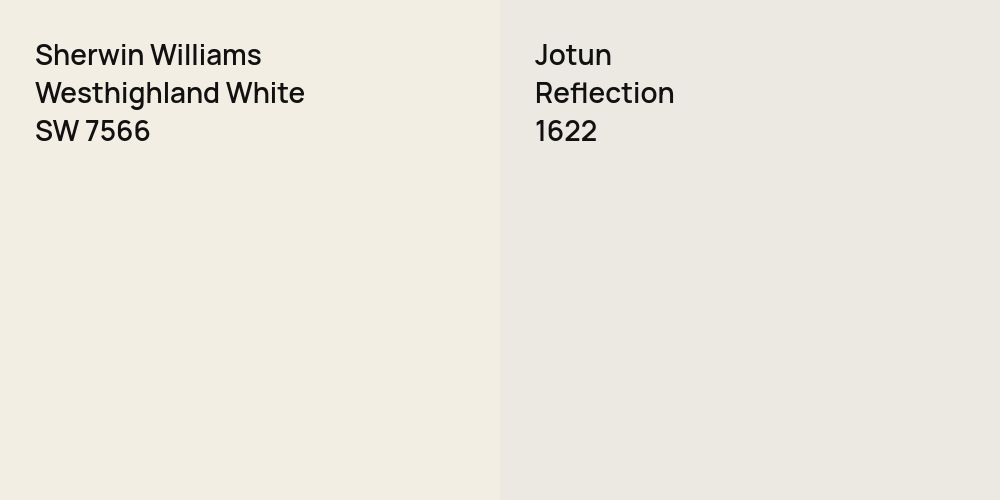 Sherwin Williams Westhighland White vs. Jotun Reflection