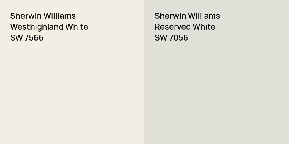 Sherwin Williams Westhighland White vs. Sherwin Williams Reserved White