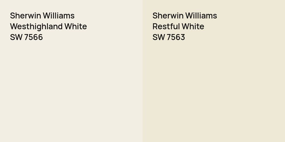 Sherwin Williams Westhighland White vs. Sherwin Williams Restful White