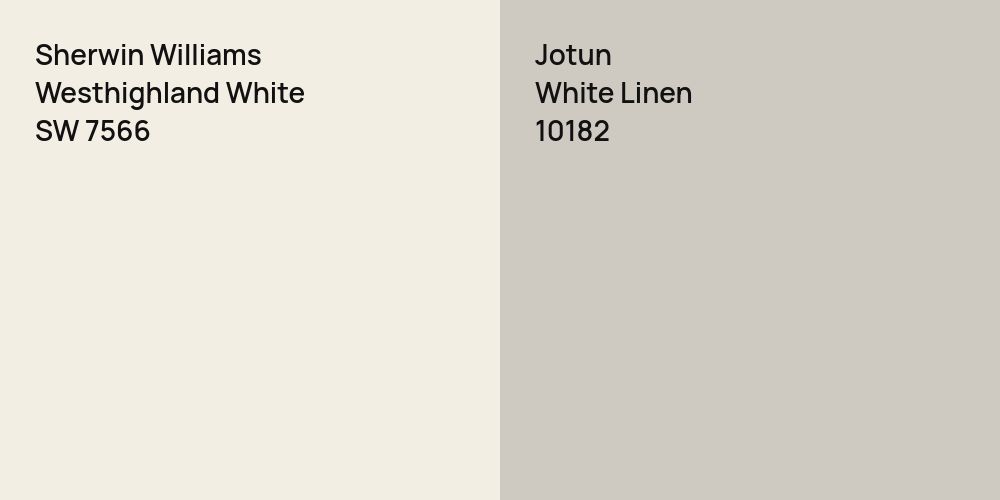 Sherwin Williams Westhighland White vs. Jotun White Linen