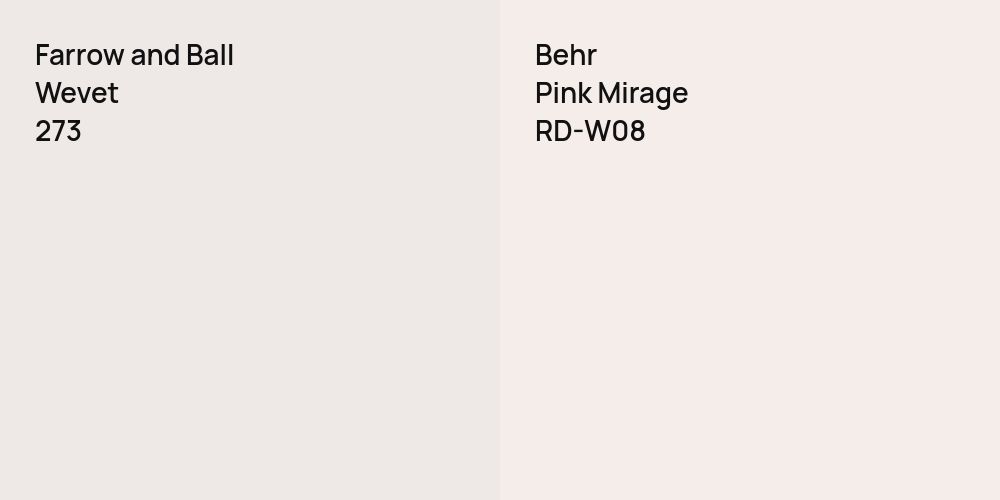 Farrow and Ball Wevet vs. Behr Pink Mirage