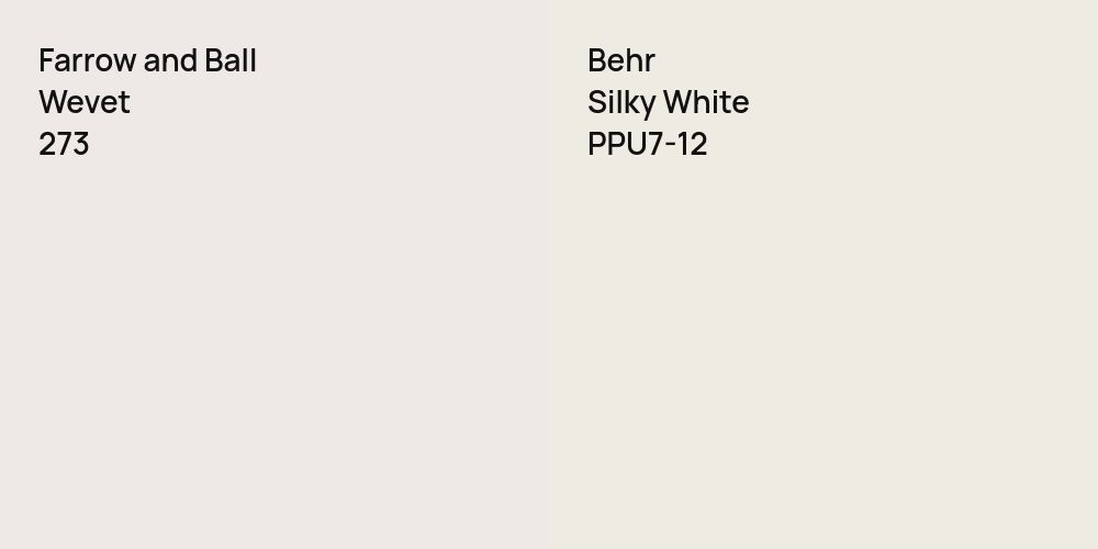 Farrow and Ball Wevet vs. Behr Silky White