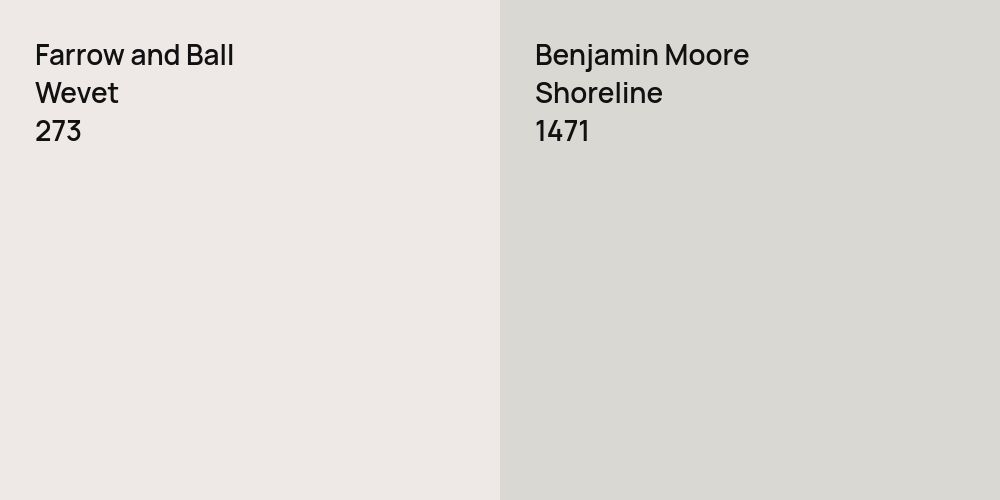 Farrow and Ball Wevet vs. Benjamin Moore Shoreline