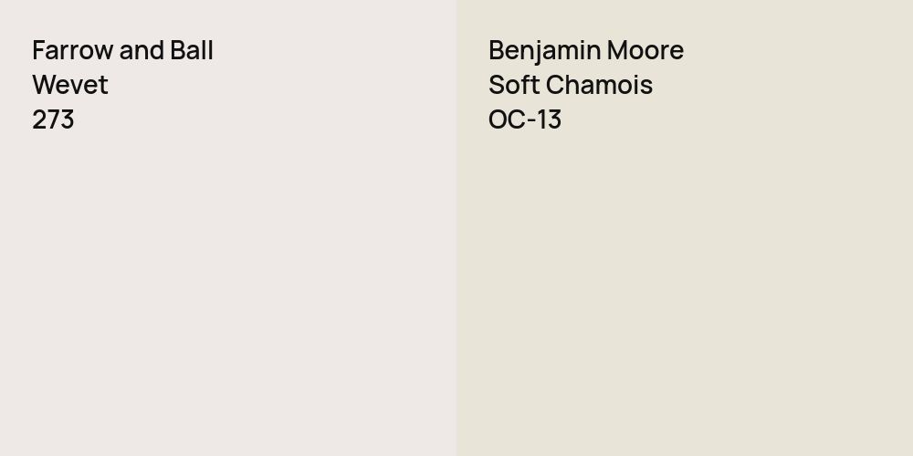 Farrow and Ball Wevet vs. Benjamin Moore Soft Chamois