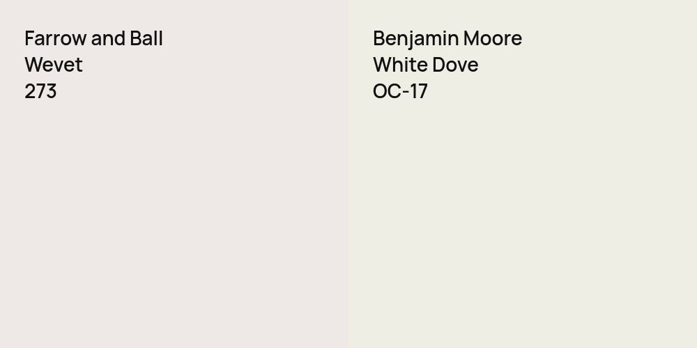 Farrow and Ball Wevet vs. Benjamin Moore White Dove