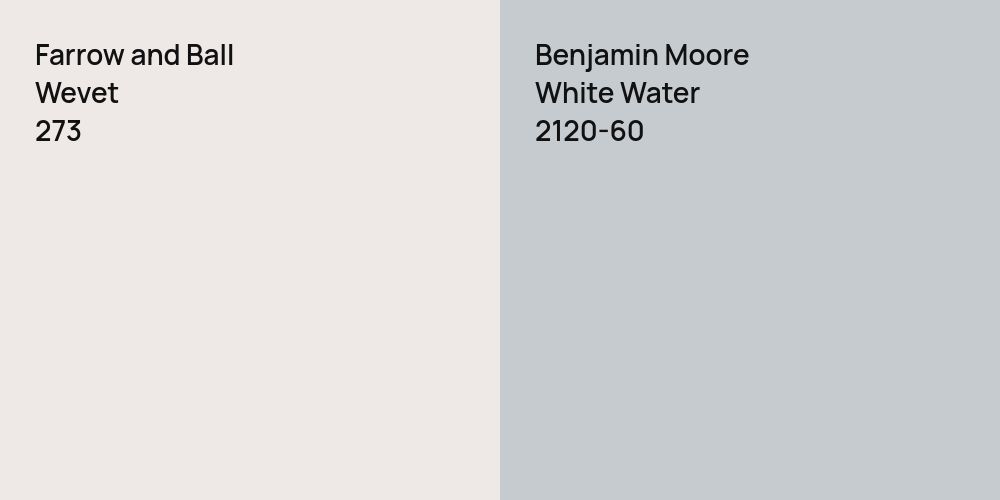 Farrow and Ball Wevet vs. Benjamin Moore White Water