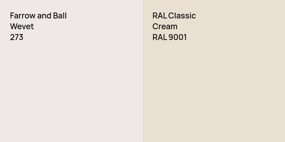 Farrow and Ball Wevet vs. RAL Classic  Cream