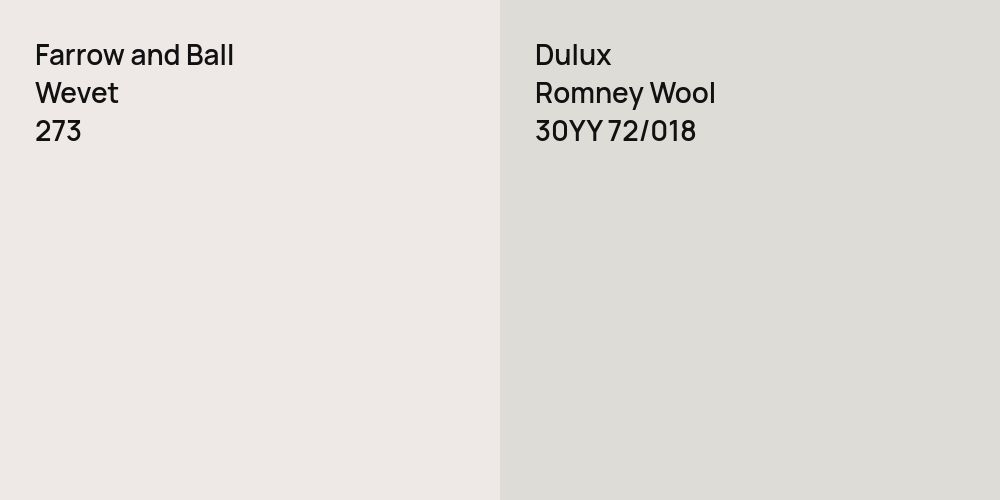 Farrow and Ball Wevet vs. Dulux Romney Wool