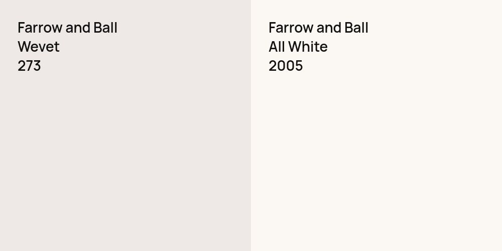 Farrow and Ball Wevet vs. Farrow and Ball All White