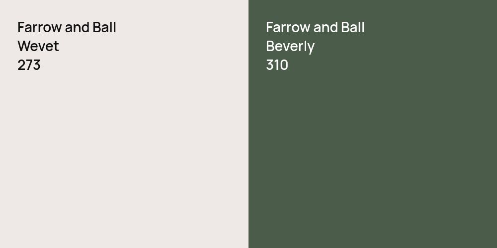 Farrow and Ball Wevet vs. Farrow and Ball Beverly