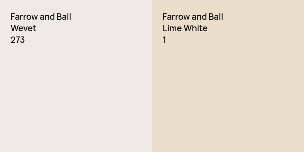 Farrow and Ball Wevet vs. Farrow and Ball Lime White