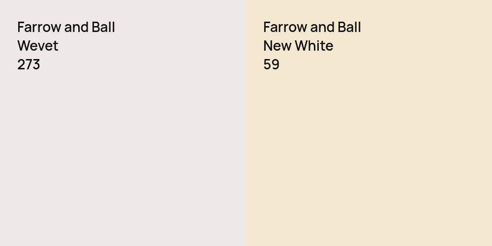 Farrow and Ball Wevet vs. Farrow and Ball New White