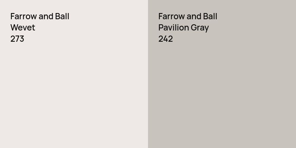 Farrow and Ball Wevet vs. Farrow and Ball Pavilion Gray