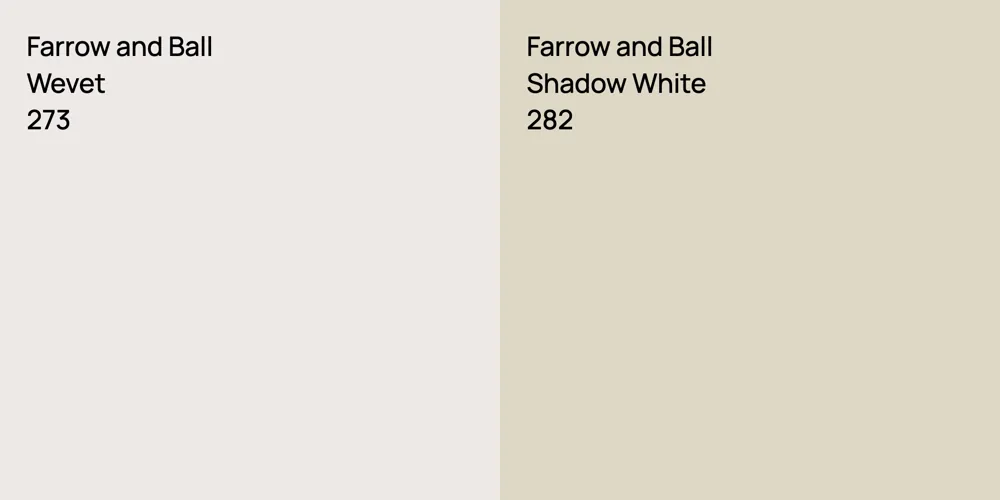 Farrow and Ball Wevet vs. Farrow and Ball Shadow White