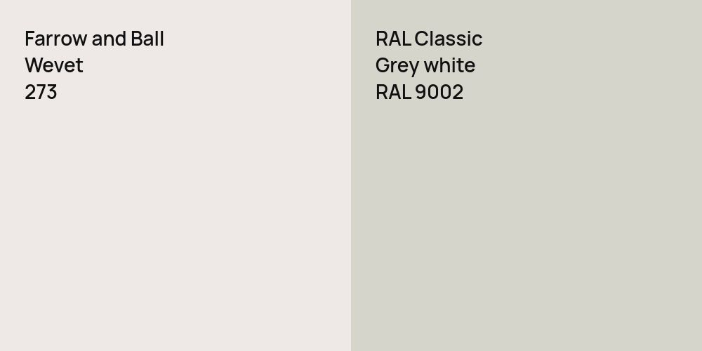 Farrow and Ball Wevet vs. RAL Classic  Grey white