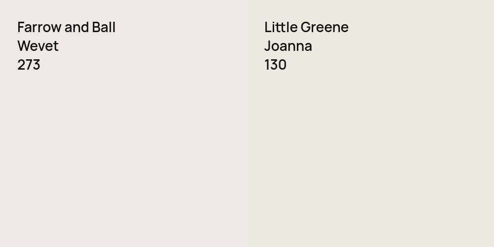 Farrow and Ball Wevet vs. Little Greene Joanna