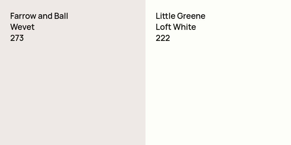 Farrow and Ball Wevet vs. Little Greene Loft White