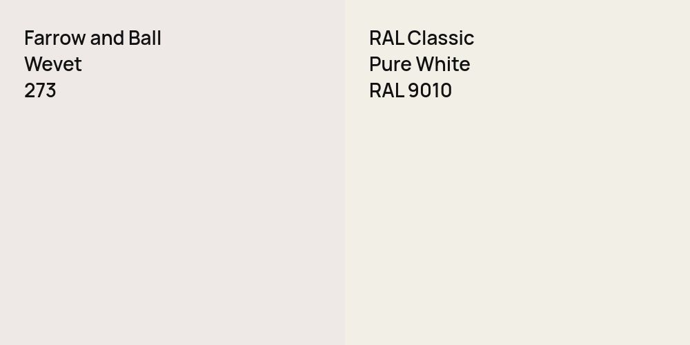 Farrow and Ball Wevet vs. RAL Classic Pure White