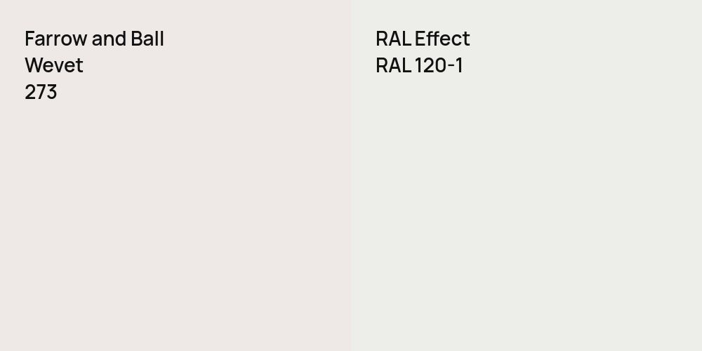 Farrow and Ball Wevet vs. RAL Effect RAL 120-1