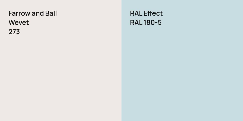 Farrow and Ball Wevet vs. RAL Effect RAL 180-5