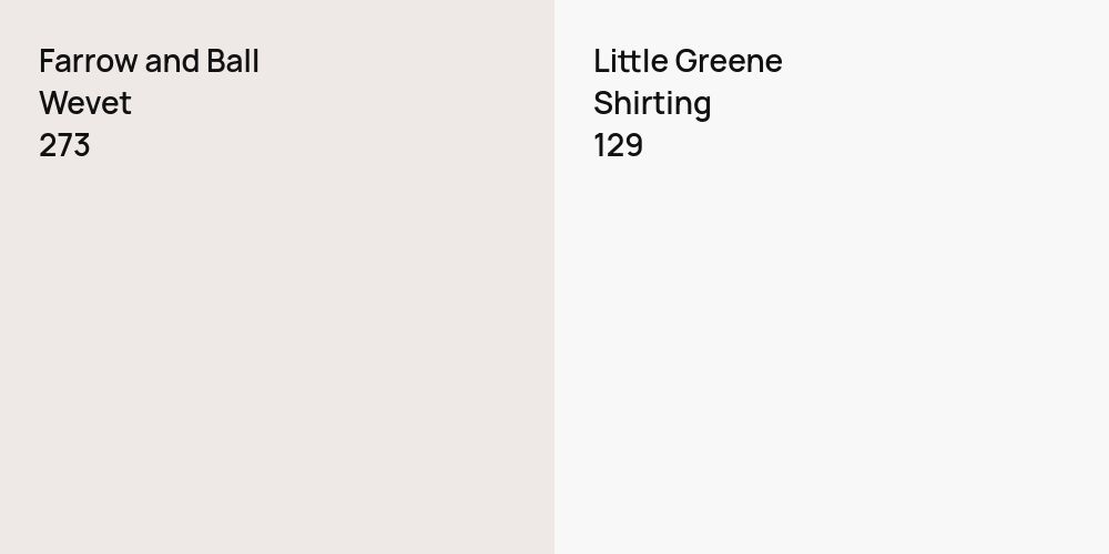 Farrow and Ball Wevet vs. Little Greene Shirting