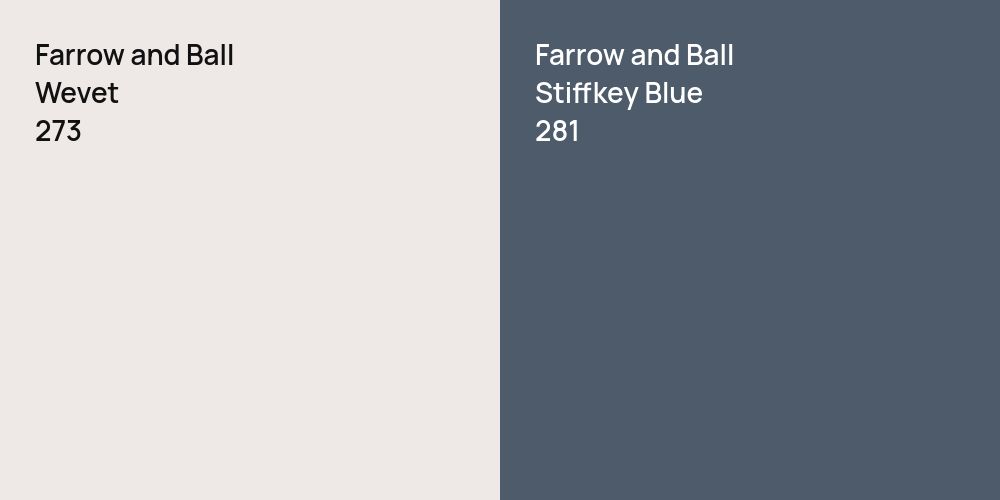 Farrow and Ball Wevet vs. Farrow and Ball Stiffkey Blue