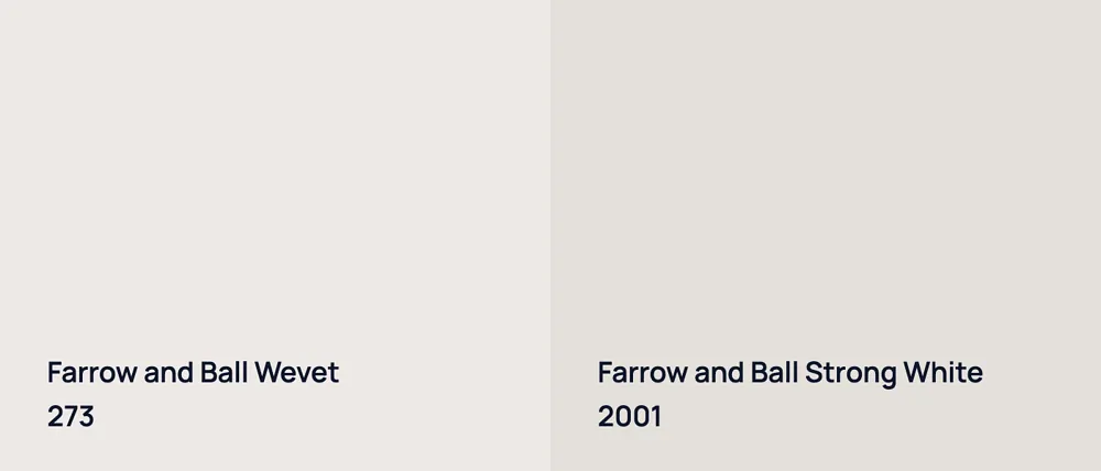 Farrow and Ball Wevet 273 vs Farrow and Ball Strong White 2001