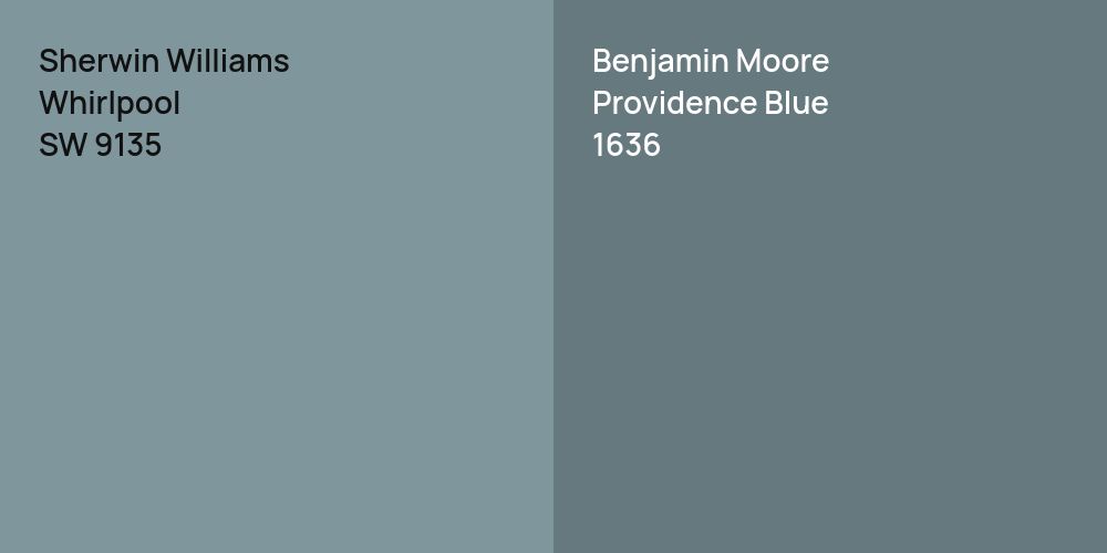 Sherwin Williams Whirlpool vs. Benjamin Moore Providence Blue