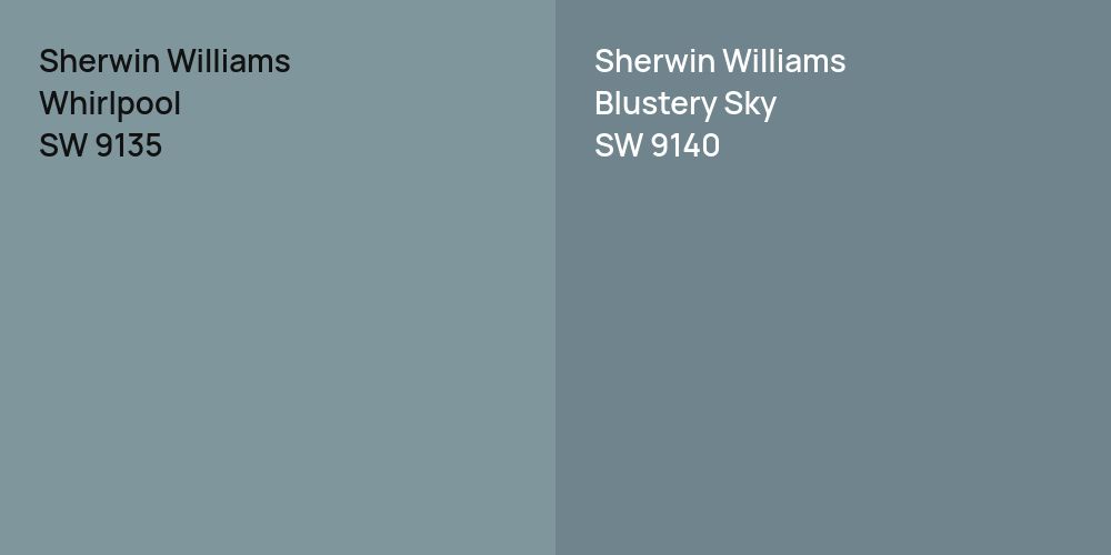 Sherwin Williams Whirlpool vs. Sherwin Williams Blustery Sky