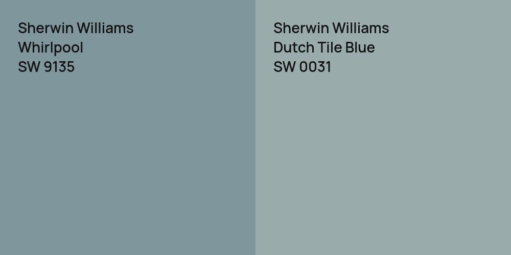 Sherwin Williams Whirlpool vs. Sherwin Williams Dutch Tile Blue