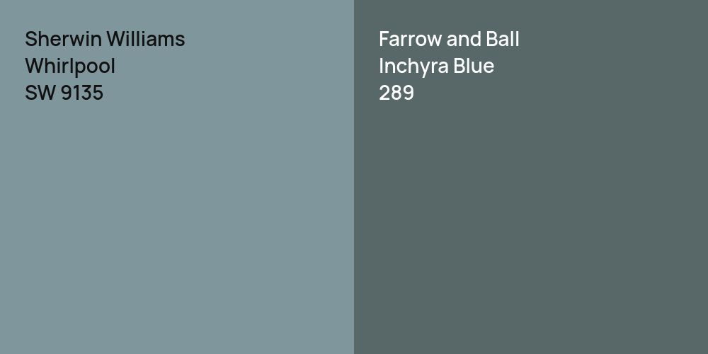 Sherwin Williams Whirlpool vs. Farrow and Ball Inchyra Blue