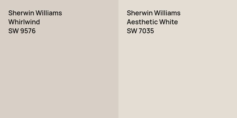 Sherwin Williams Whirlwind vs. Sherwin Williams Aesthetic White