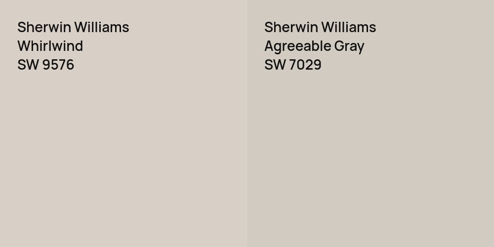 Sherwin Williams Whirlwind vs. Sherwin Williams Agreeable Gray