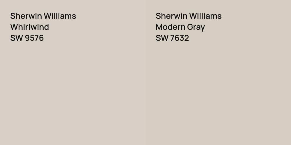 Sherwin Williams Whirlwind vs. Sherwin Williams Modern Gray