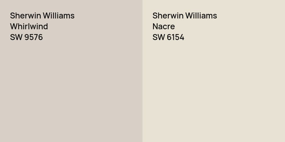 Sherwin Williams Whirlwind vs. Sherwin Williams Nacre