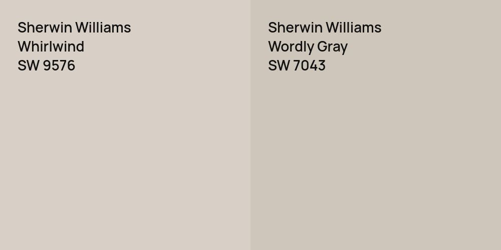 Sherwin Williams Whirlwind vs. Sherwin Williams Wordly Gray